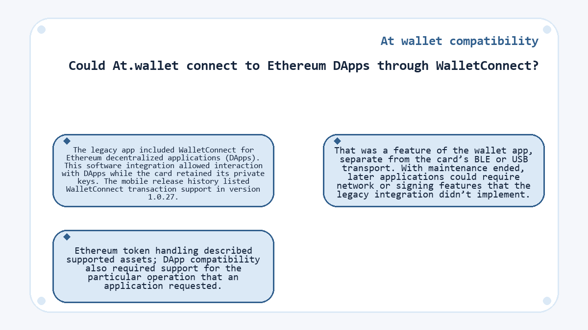 Graphic: At wallet compatibility: Could At.wallet connect to Ethereum DApps through WalletConnect?